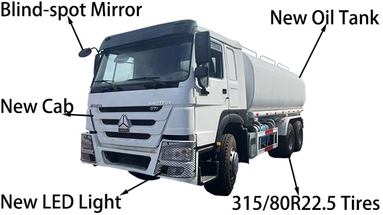 Camions-citernes d'occasion Howo 20000L à vendre en Papouasie-Nouvelle-Guinée