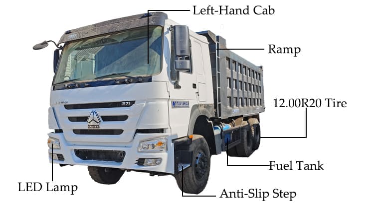 Camions Mali à vendre | Prix du camion benne Sinotruk Howo 6x4